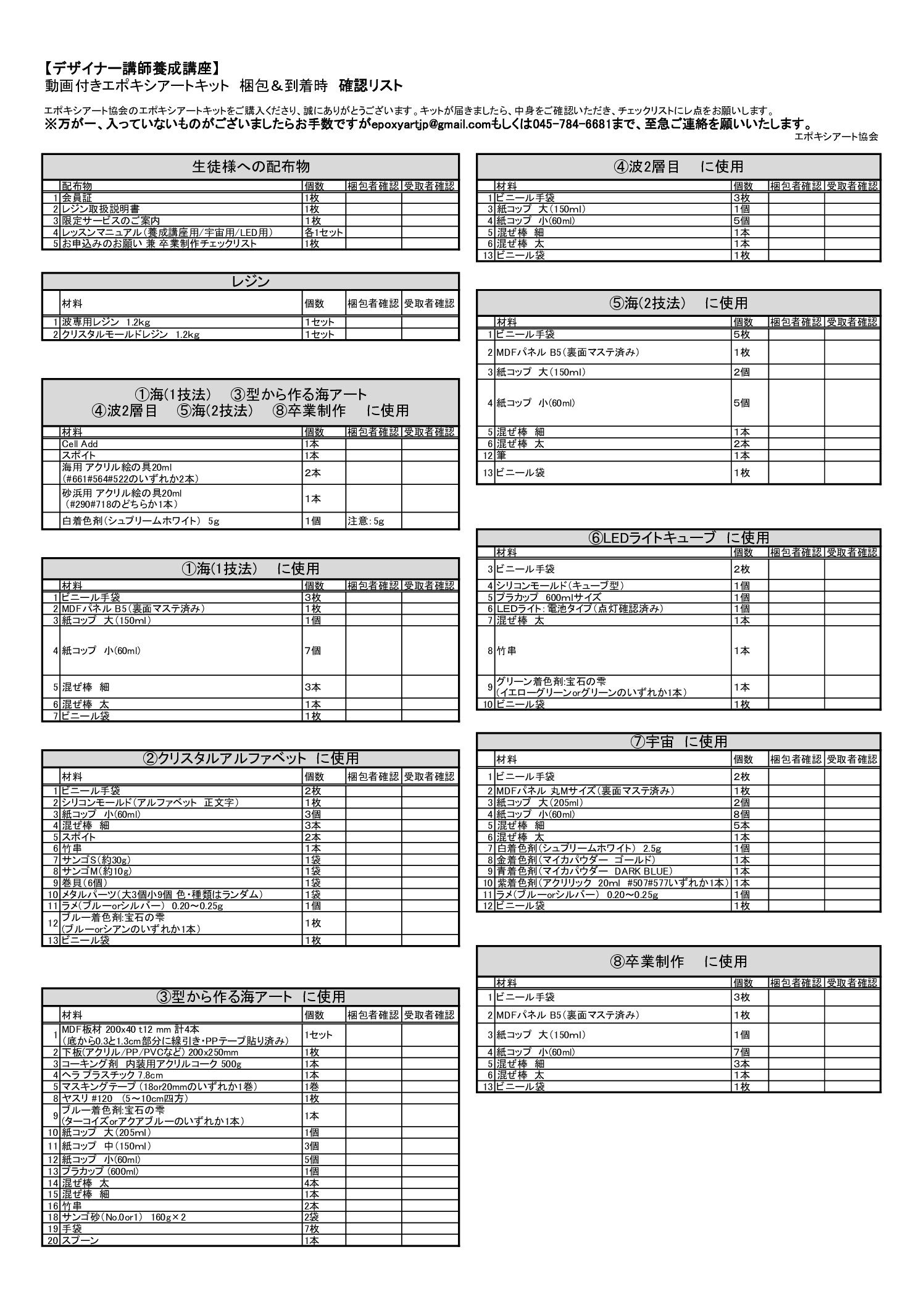 確認リスト